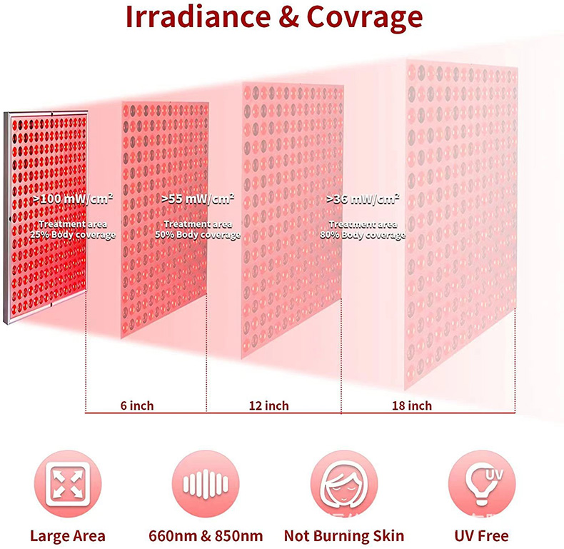 Red Light Therapy Lamp
