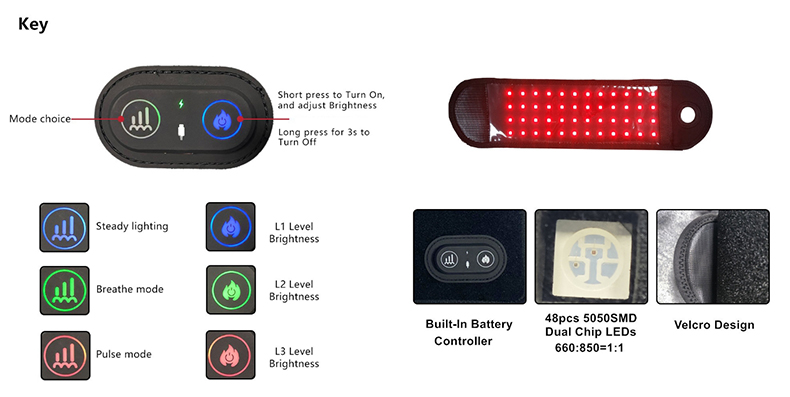 Infrared therapy wrist strap